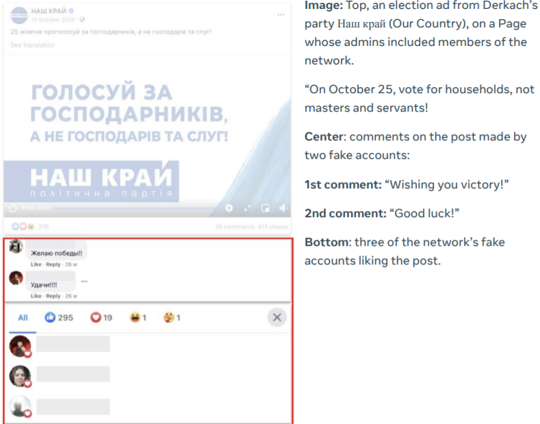 Facebook викрив мережу ботів, пов’язану з Деркачем та Гройсманом, після «наводки» від ФБР