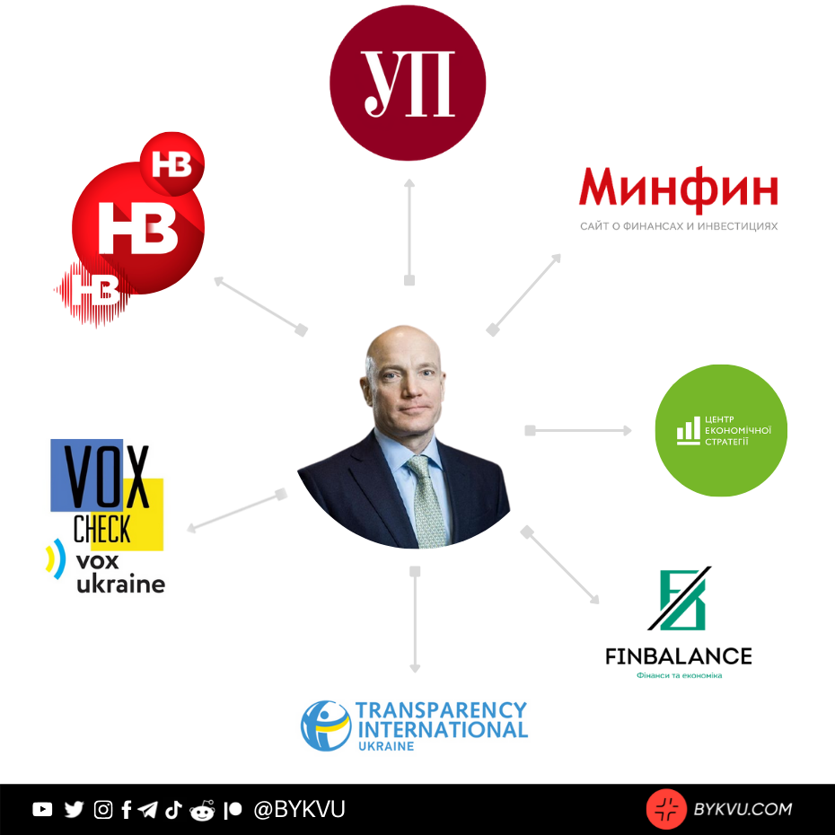 Не лише «УП»: як Томаш Фіала вибудовує власну медіаімперію